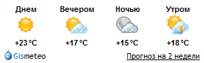 Прогноз погоды в Красноборске