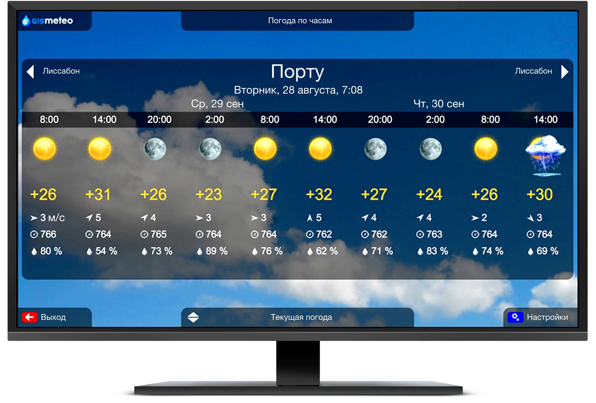 Топ программ для телевизора самсунг